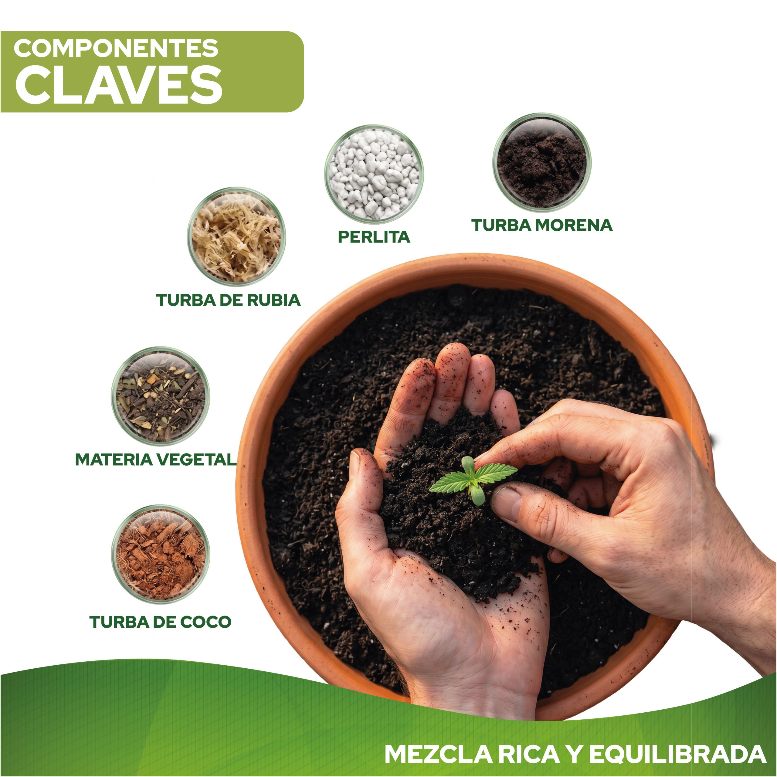 Sustrato Light Mix 50 L para cultivo de plantas · foto 3